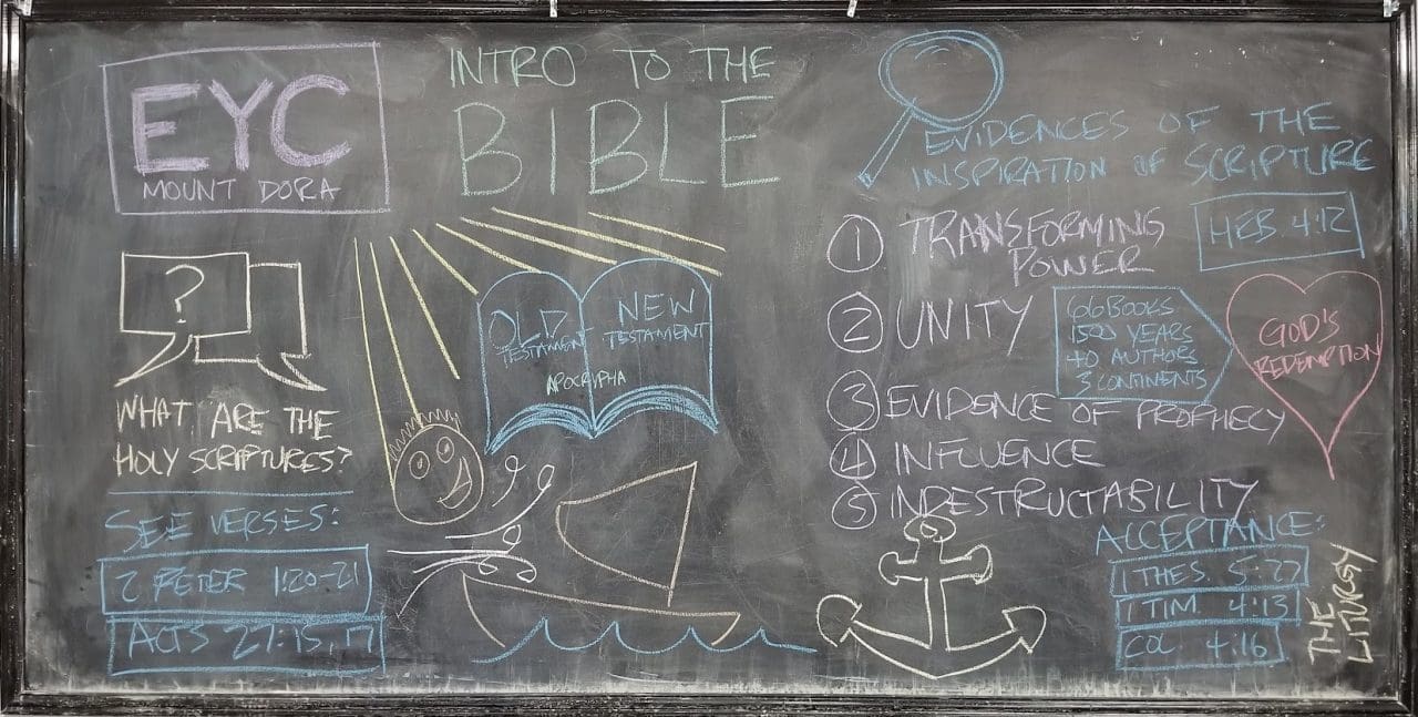 introduction to the bible