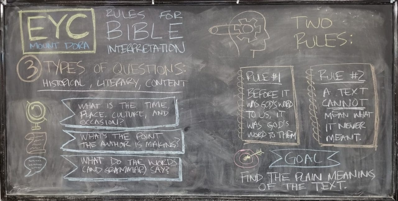 rules for bible interpretation