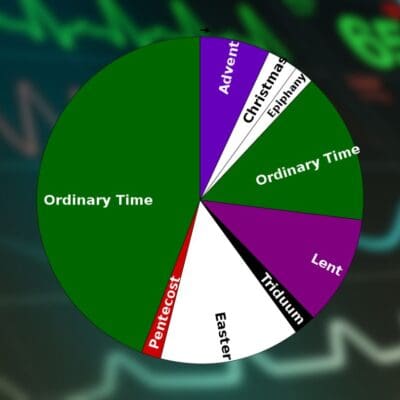 liturgical calendar and mental health